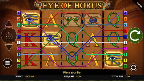Eye of Horus Symbols