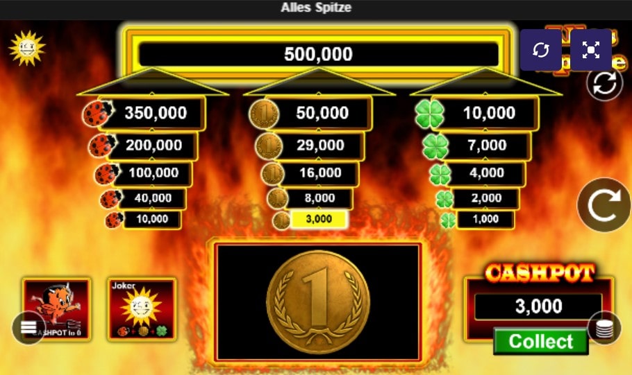 Online Slot Alles Spitze